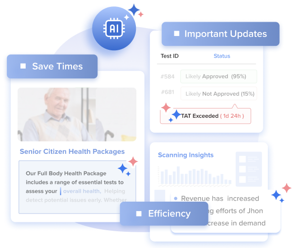 illustration depicting the process of improving toxicology reporting and simplifying it for greater success in a lab setting