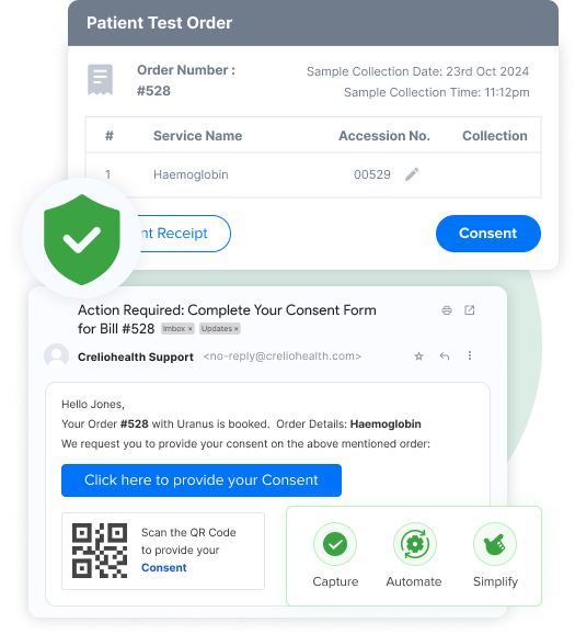 digital healthcare workflow showing a patient test order, an email with a consent request link, and a qr code for providing consent, emphasizing digital efficiency
