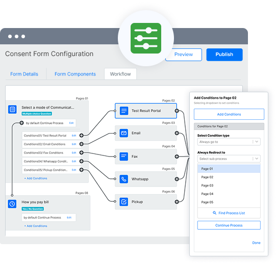 patient consent software interface for consent form configuration, showing a visual workflow editor with conditional logic branching based on communication preferences