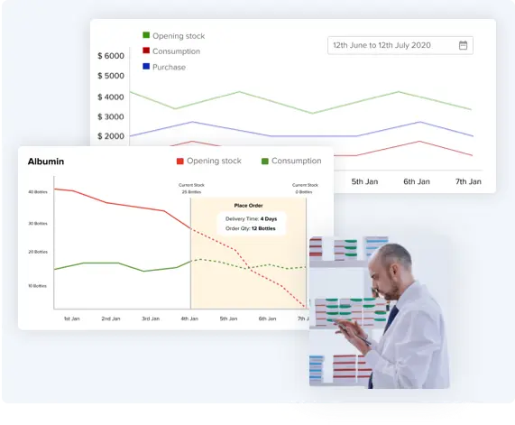 laboratory inventory management system for planning