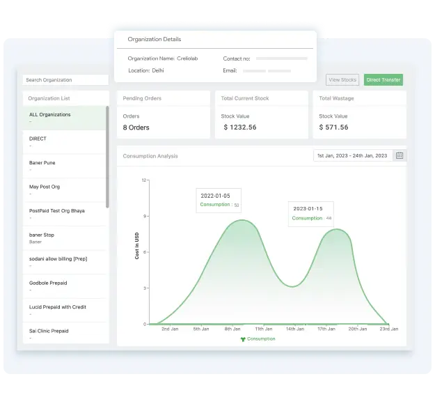procurement and purchase order management software